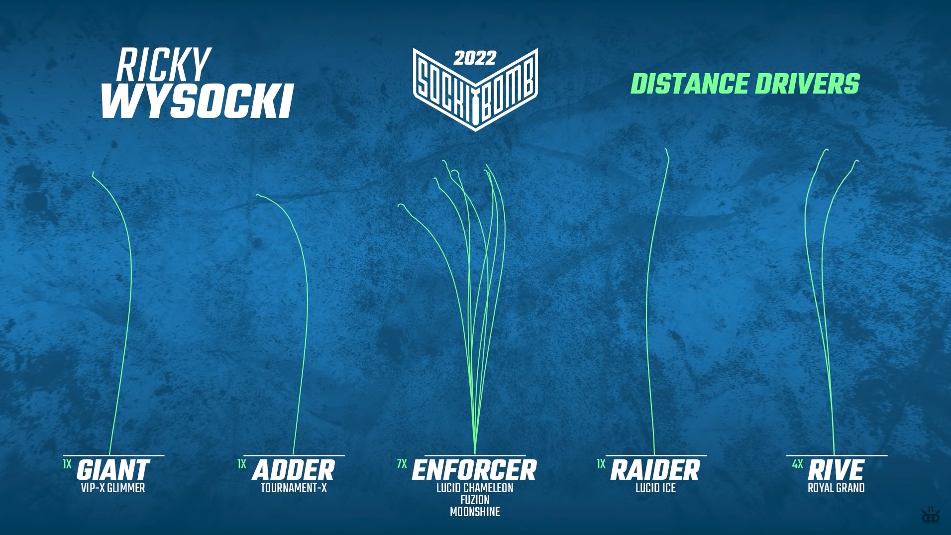 Ricky Wysocki in the bag 2022 - Ricky Wysocki distance drivers