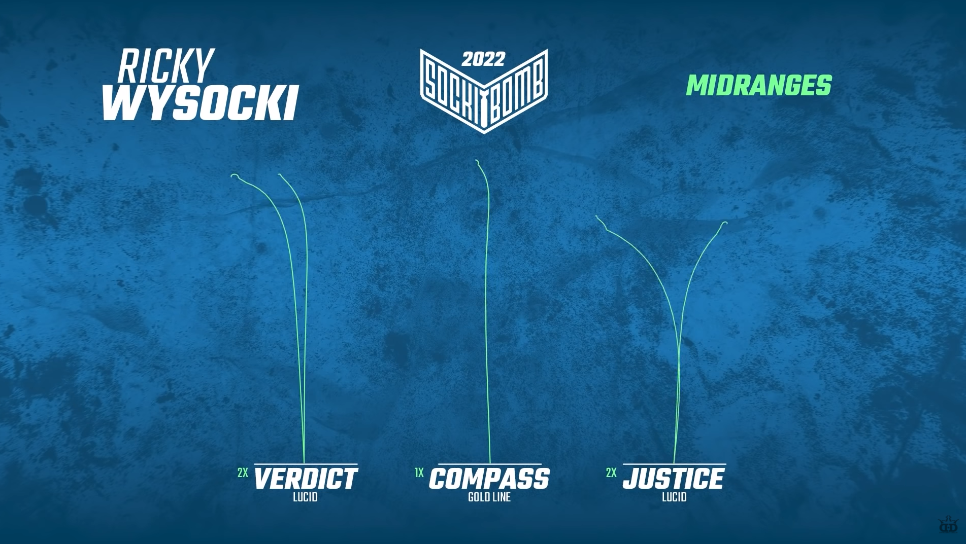 Ricky Wysocki in the bag 2022 - what midranges is ricky wysocki using