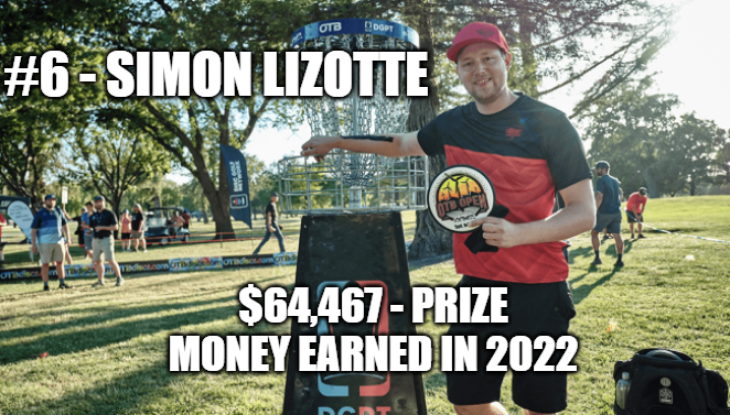 how much did simon lizotte earn in 2022