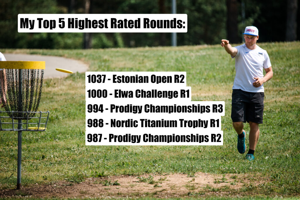 My Top 5 Highest Rated Rounds in 2022 Disc Golf Fanatic