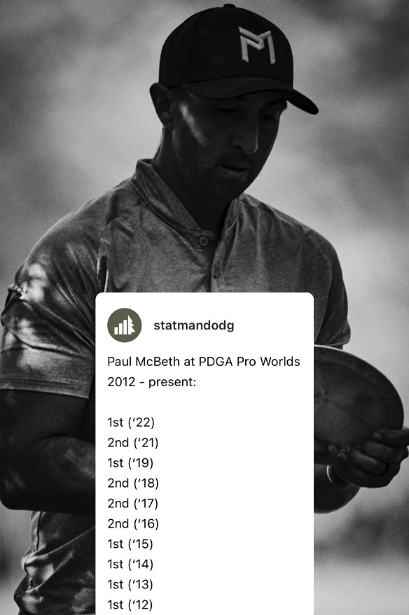 Paul McBeth 10 consecutive years in a row top 2 in PDGA Pro Worlds