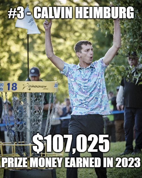 Calvin Heimburg #3 top earner in 2023 disc golf season, a total of $107,025