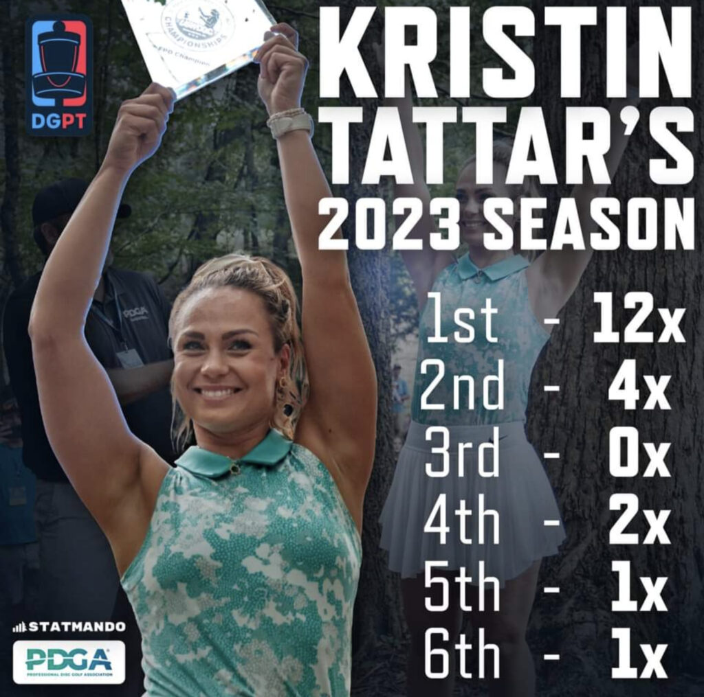 Kristin Tattar 2023 season in a nutshell