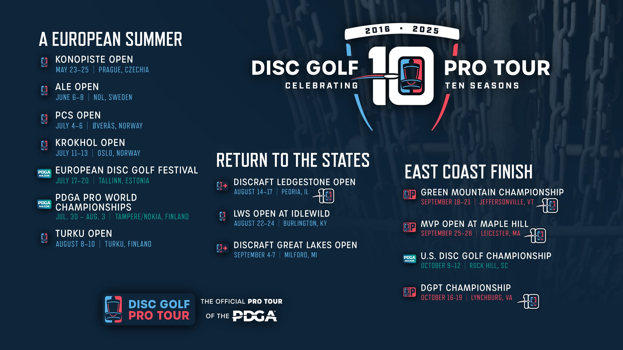 Pdga Disc 2025 Disc Golf Pro Tour Schedule - Disc Golf Fanatic